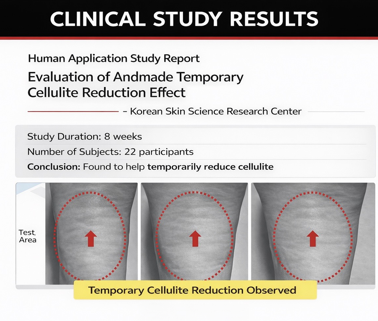 Clinical study results document summary