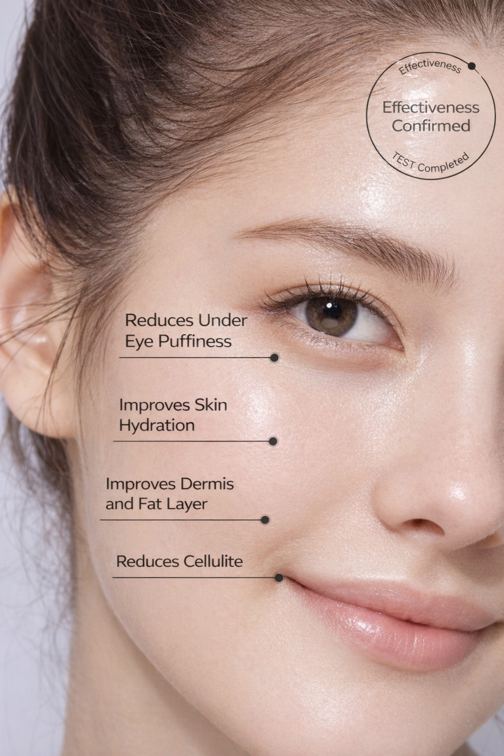 Effectiveness confirmed overview